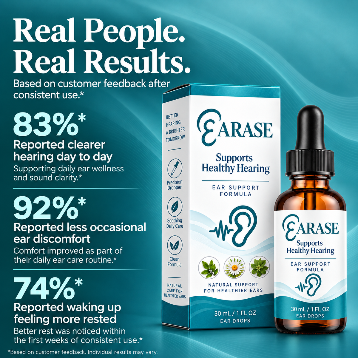 Earase Ear Drops